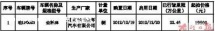 工商银行百色分行车辆拍卖公告