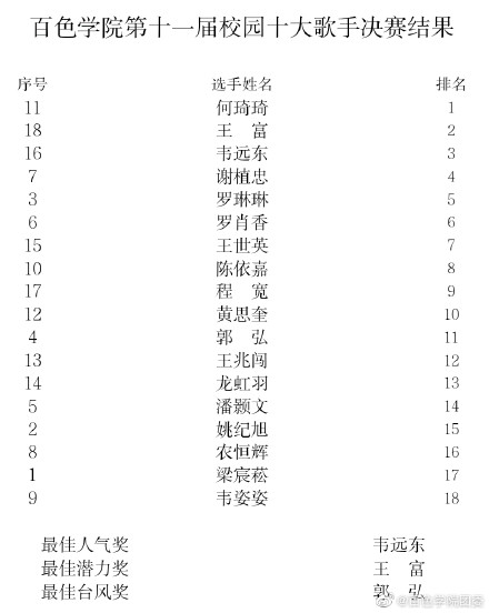 a646dbabgy1gkhr1halmmj20md0s2dib.jpg