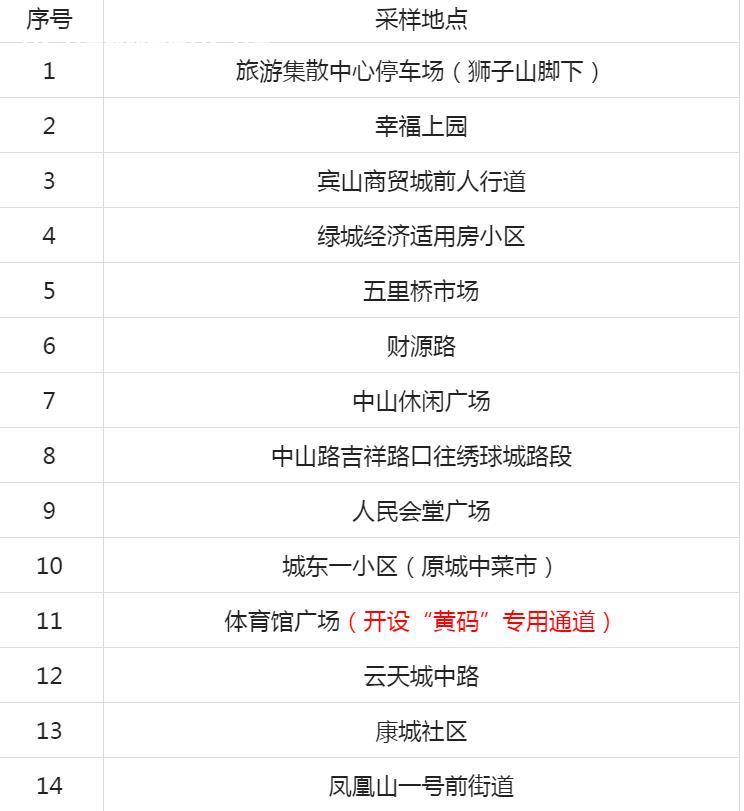 微信截图_20221124160658.jpg