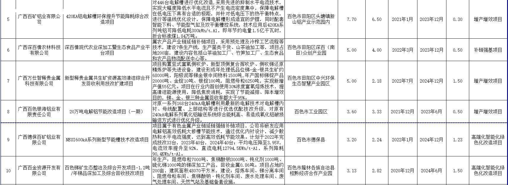 微信截图_20230309155206.jpg