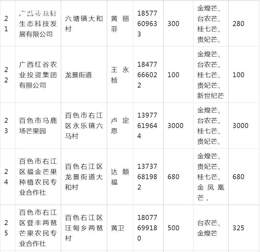 微信截图_20230624172209.jpg