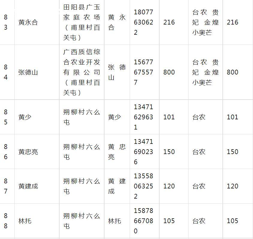 微信截图_20230624172420.jpg