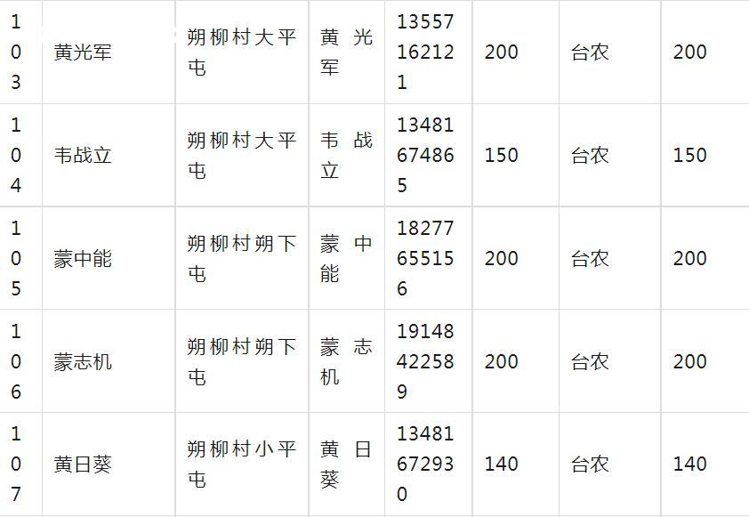 微信截图_20230624172447.jpg
