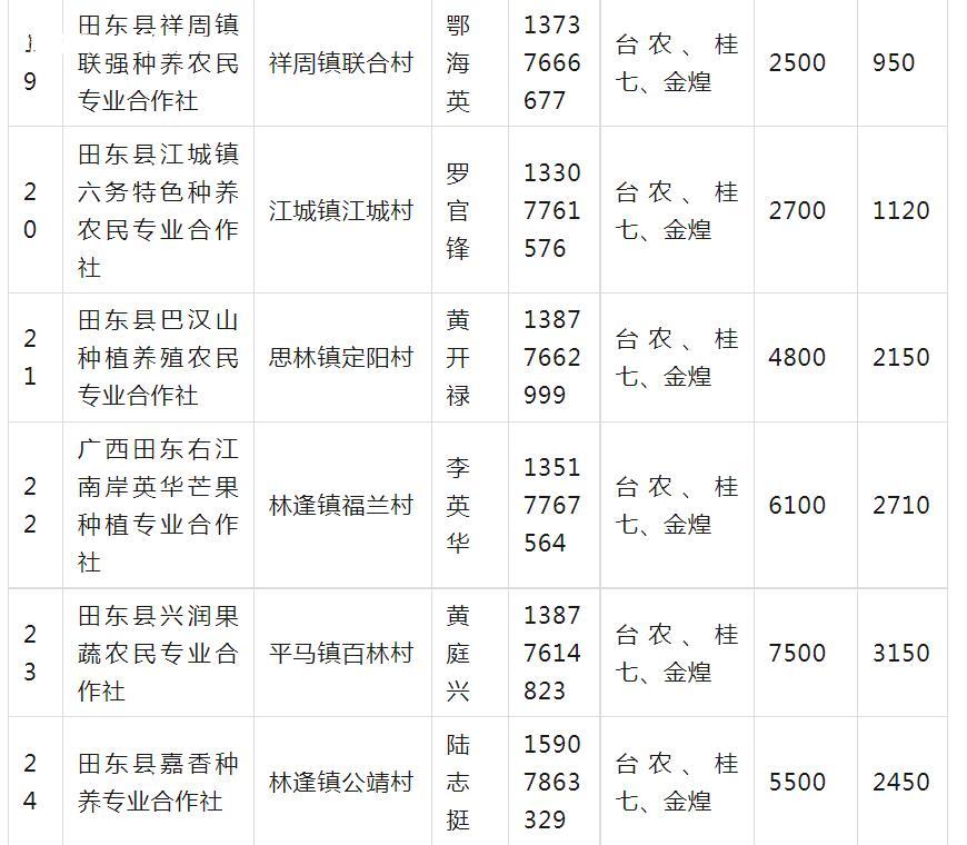 微信截图_20230624172916.jpg