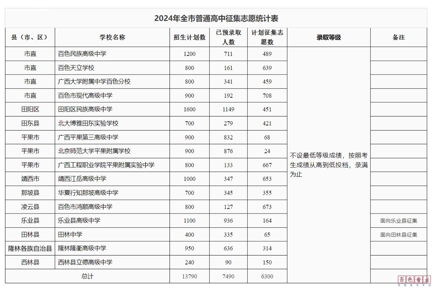 微信截图_20240720173906.png