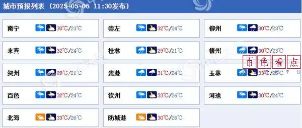 谨防旱涝急转！广西降雨再度发展增强 河池百色等局部或现大暴雨